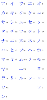 katakana table