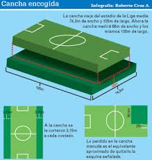 medidas de la cancha de beisbol