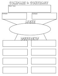 printable rank structure