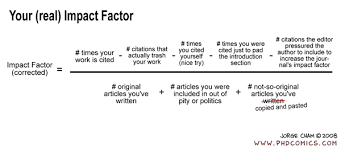 impact factor 2008
