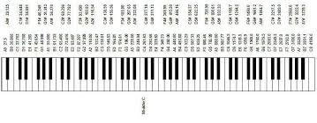 piano keyboard