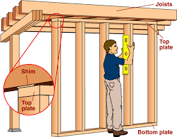 stud walls