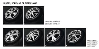 jante megane 3