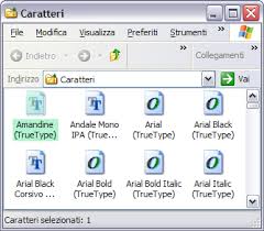 caratteri di scrittura