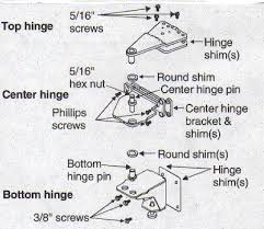 door hinge shim