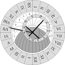 astrolabe clock
