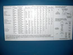 hindu-arabic numerals printable chart