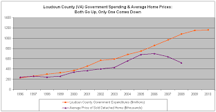 highest county tax rate in nebraska