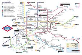 metro madrid