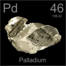 Use for Palladium