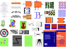 topology optimization