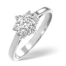 diamond cluster