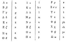 french alphabet chart