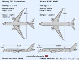 airbus a 350