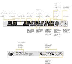 behringer fx 2000