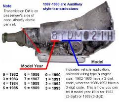 700r transmission