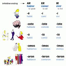 metaphor idiom test printable