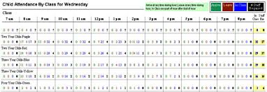printable guitar chords chart for a newbie