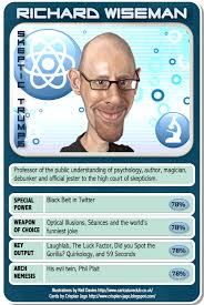 richard wiseman