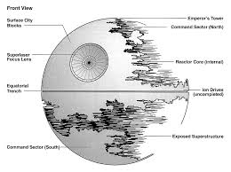 death star ii