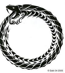 necromancy symbols