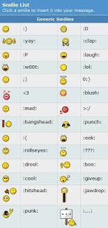 smilies emoticons