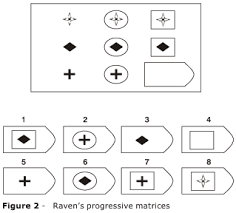 colored progressive matrices