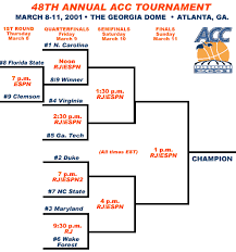 acc-tournament-bracket-