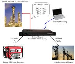 12v power brick