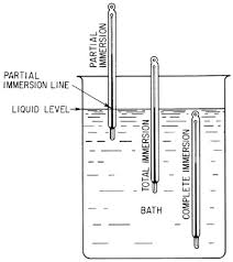 partial immersion thermometer