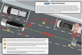 parallel park