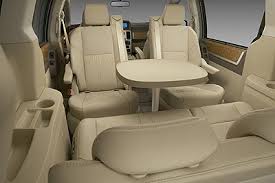 2008 town and country