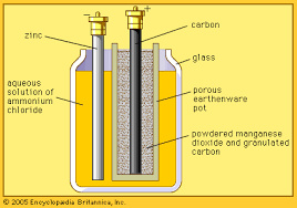 batteries and cells