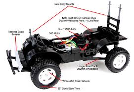 cc-01 chassis