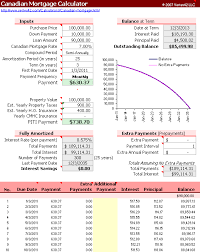 california home sale data