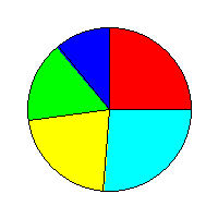 free printable flash cards for math