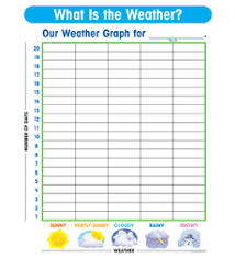 printable classroom height chart
