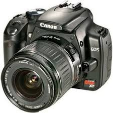 digital camera photography