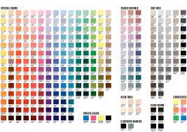 pantone tria marker