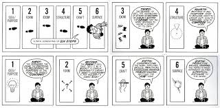 writing comics