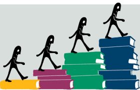 Whens the Best Time to Take