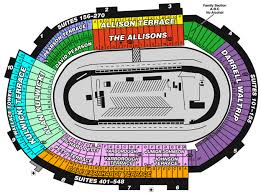 Bristol Motor Speedway Seating