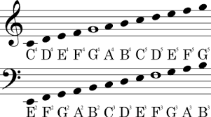 blank printable bookmark templates