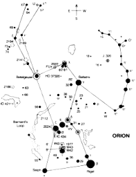 orion constellation