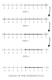 printable fourth of july sign up sheet