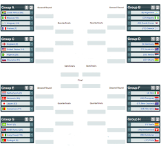 world cup schedule printable