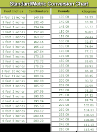 printable call log spreadsheet