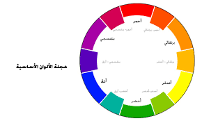 http://t0.gstatic.com/images?q=tbn:bSiwSiSJA8H7KM:http://www.araby4design.com/images/color_1.jpg