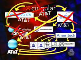 lobbing a shot at AT\x26amp;Ts