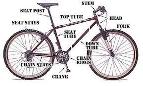 bike axles